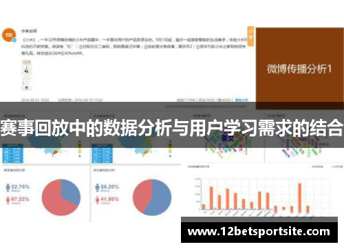 赛事回放中的数据分析与用户学习需求的结合